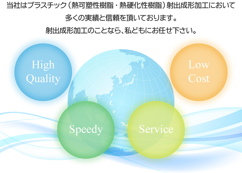 24時間稼働・納期短縮・生産性向上・コストダウン・徹底した品質管理